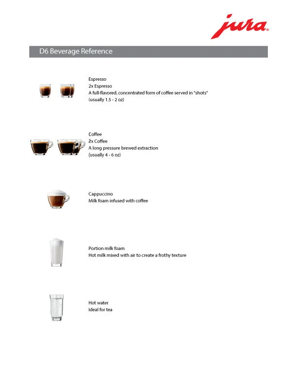 JURA D6 Espresso Machine - Platinum - Image 3