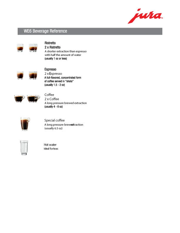 JURA WE6 Professional Automatic Coffee Machine - Image 3